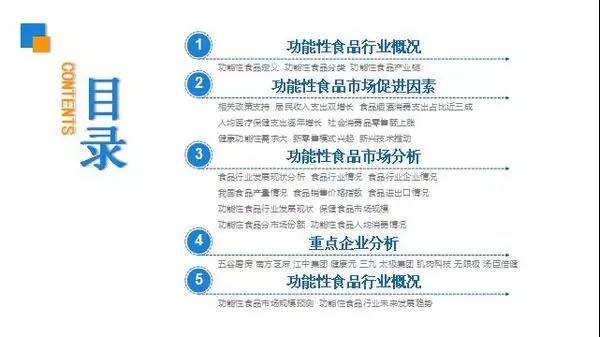 消費全面升級，預計2022年功能性食品市場規(guī)模將突破6000億元